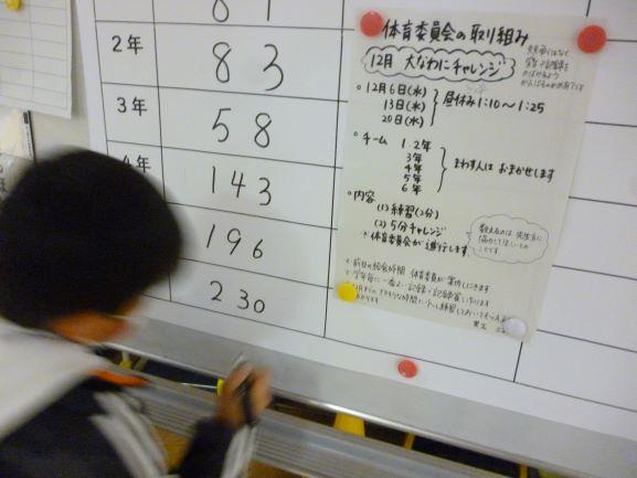 長縄
