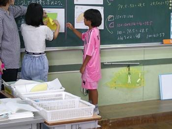 学習
