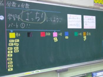 学習